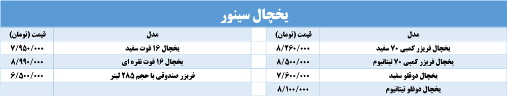 فروش یخچال فریزر شیراز - shiraz Refrigerator for sale